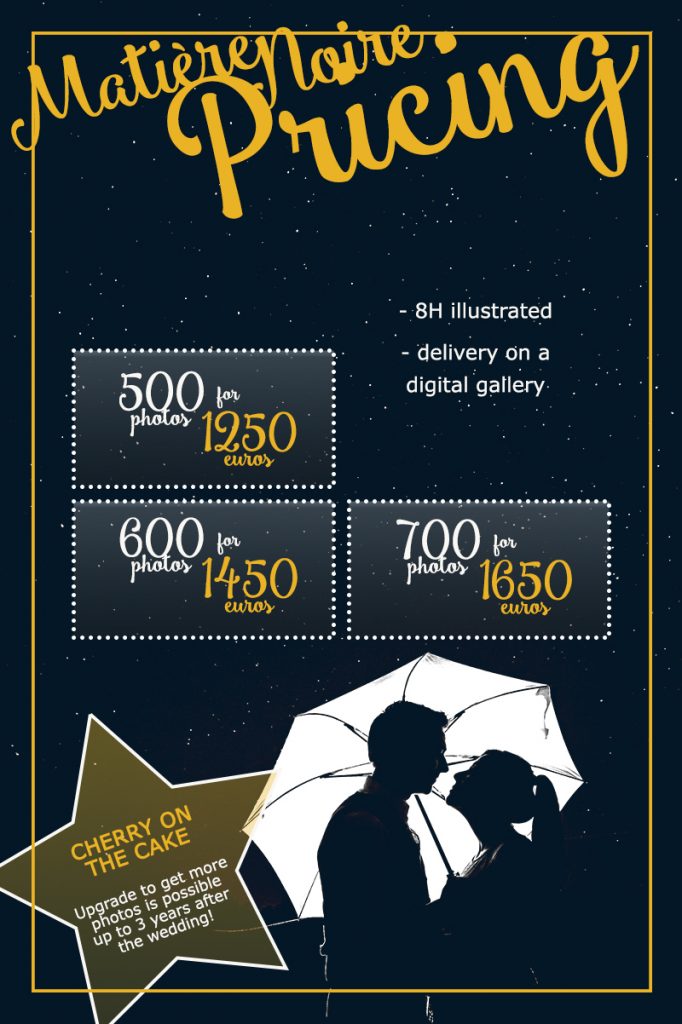 Wedding photography pricing